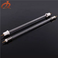 Kay itilize Tib kwatz aparey pou tib